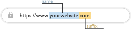 Domain name