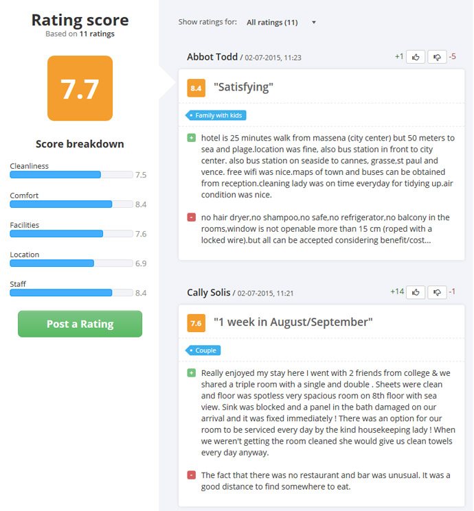 Review and Rating System