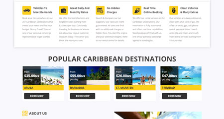 Caribbean Rentals Inc