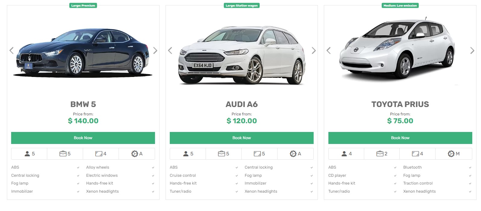 Fleet details widgets