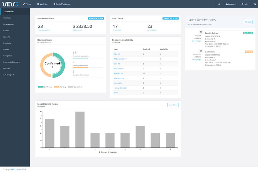 Bike Rental Software Dashboard