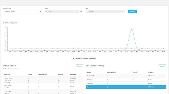 Analyze reports