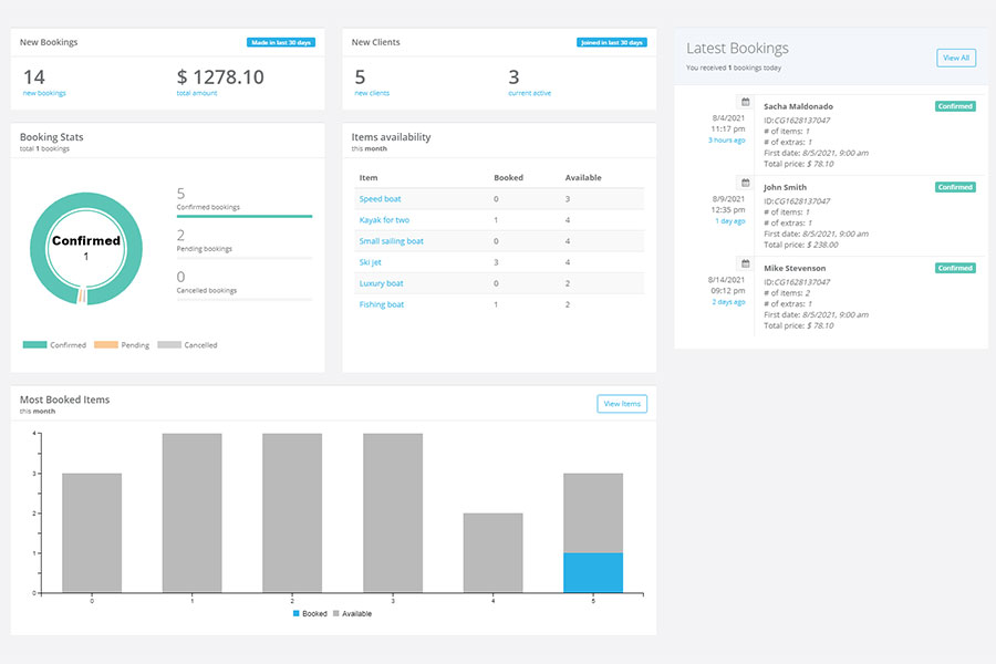 Boat Rental Software Dashboard