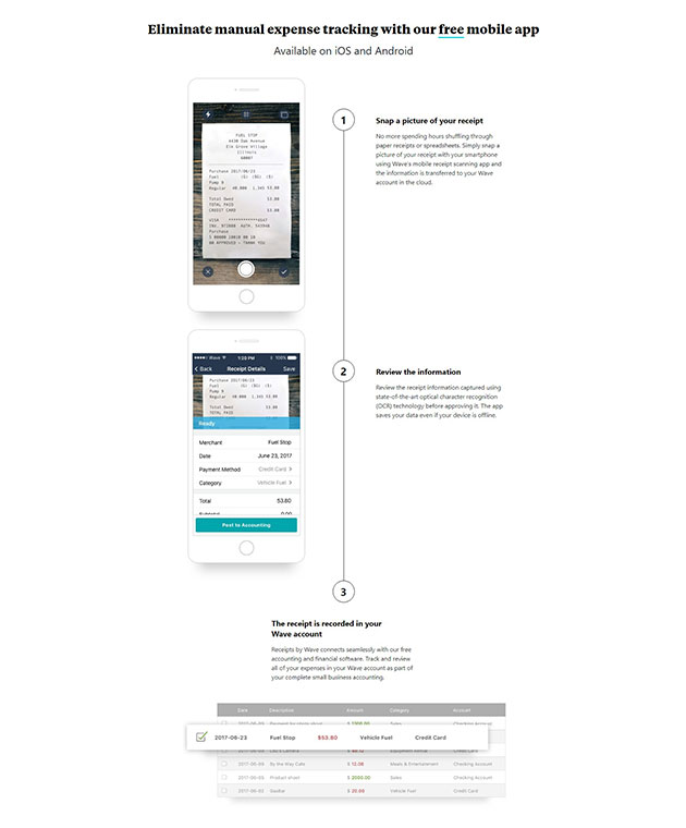 Wave Financial Inc.