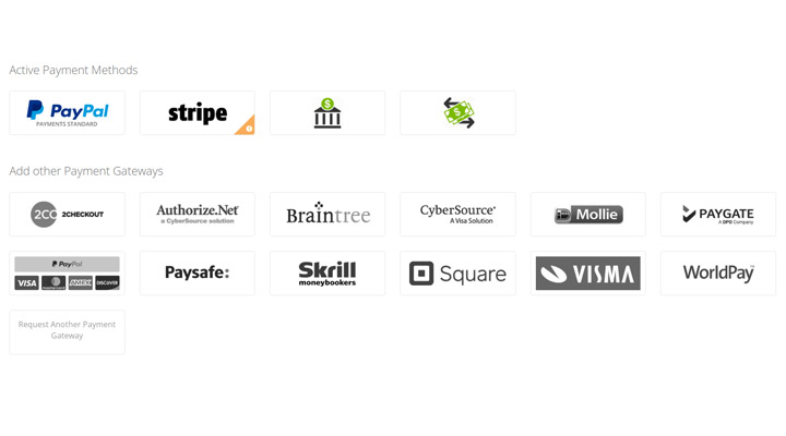 Payment gateways