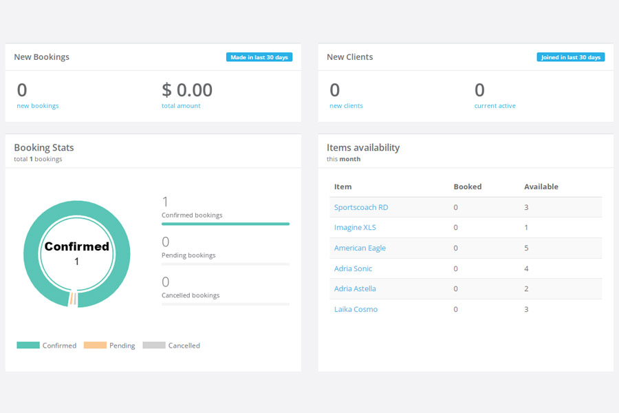 Caravan Rental Software Dashboard