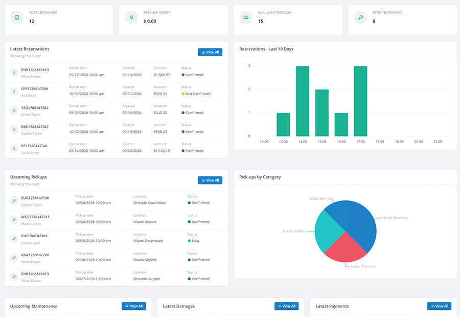 VEVS custom rental workflow