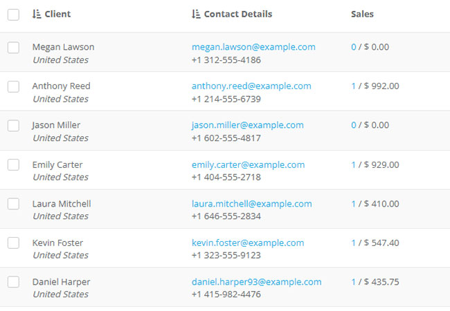Customers and Driver Management