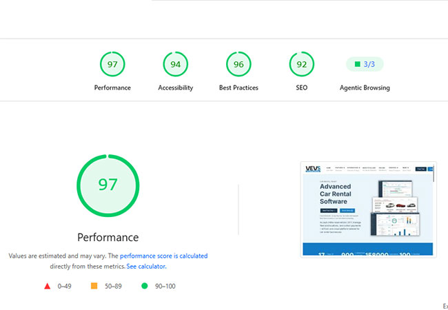 Optimised visibility and complete brand ownership