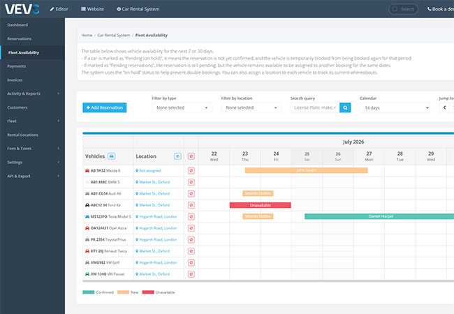 Monitor fleet status and on-road operational visibility Monitor fleet status and on-road operational visibility