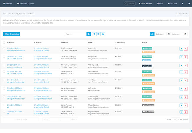 Manage all reservations from one back-office dashboard