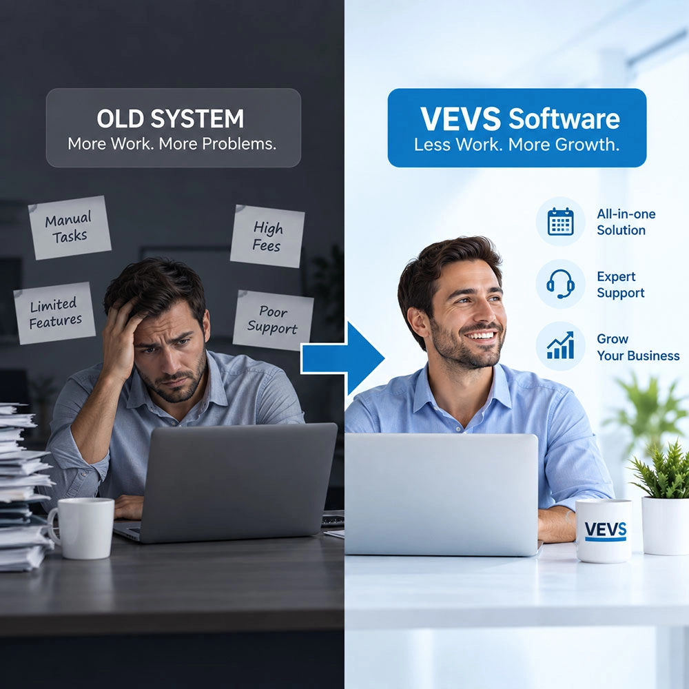 Switch to VEVS Car Rental Software risk-free