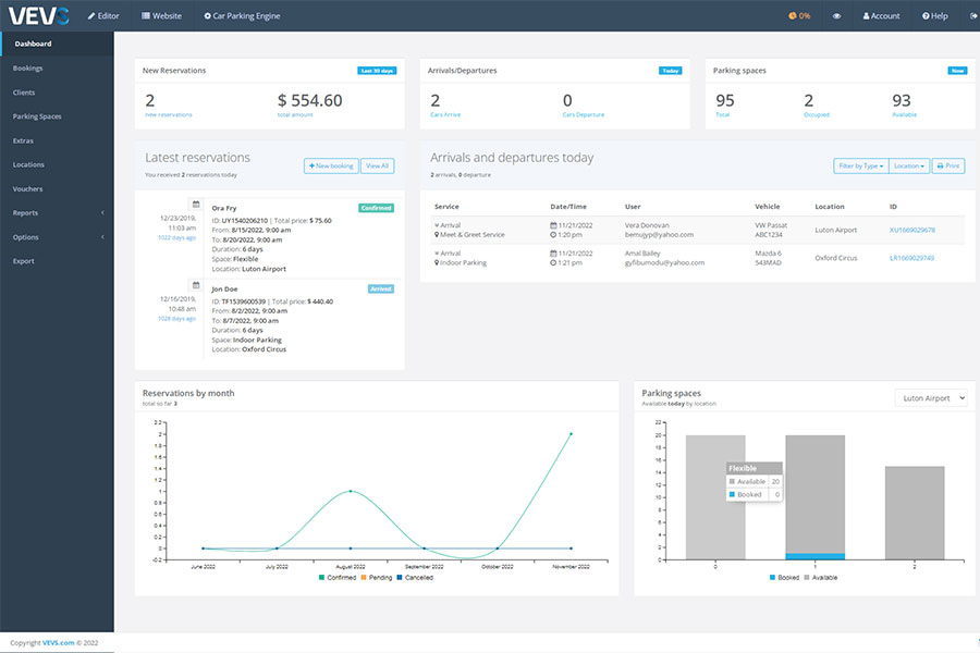 Parking Reservation Software Dashboard