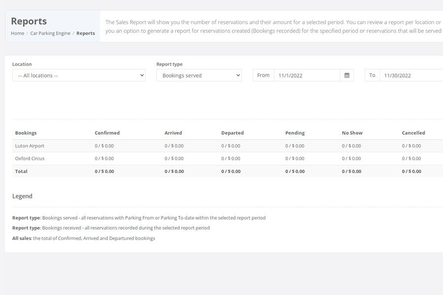 Parking software reports