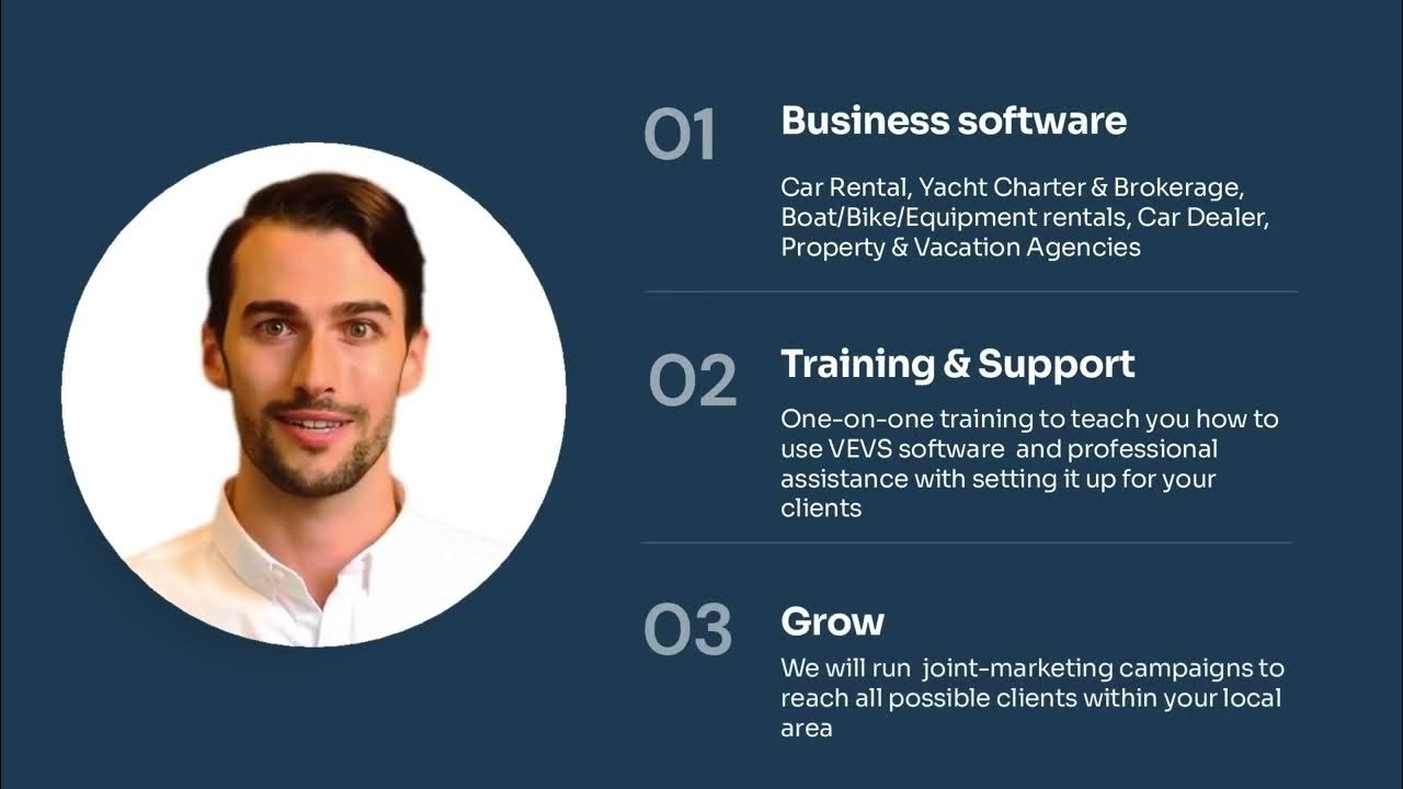 Partners Intro