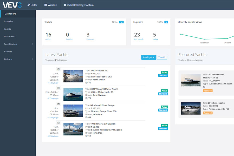 Yacht Brokerage Software Dashboard
