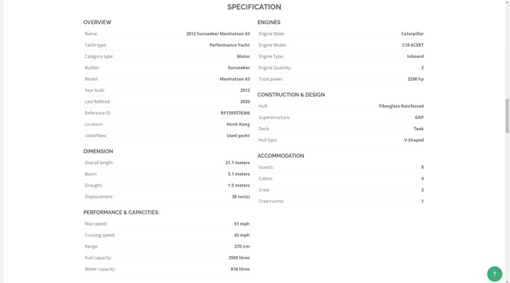 Full specifications