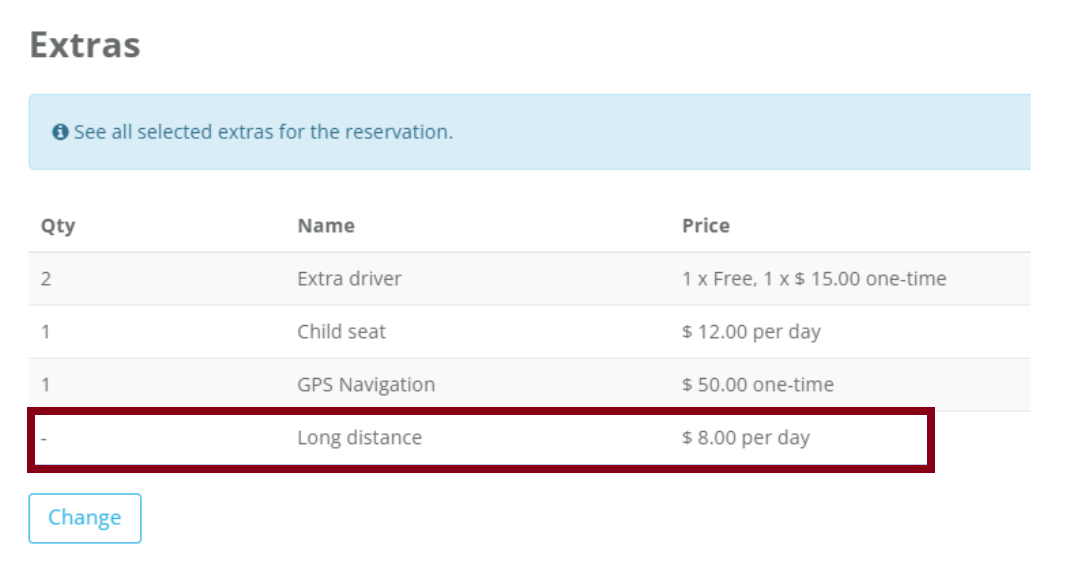 Distance Packages 5